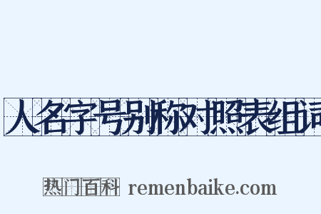 人名字号别称对照表组词是什么意思的图片